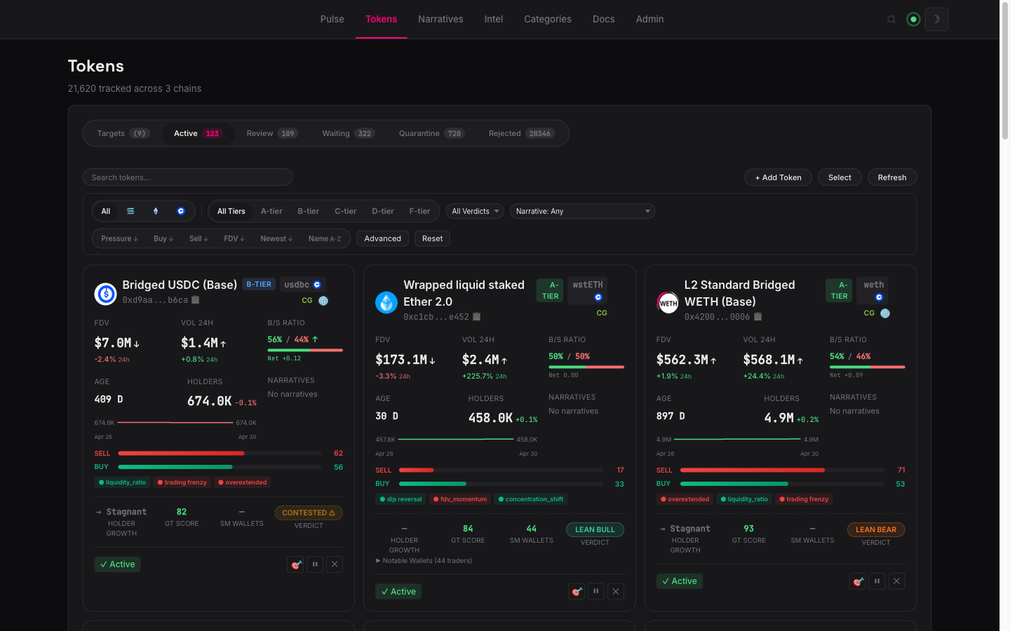 Tokens pipeline.